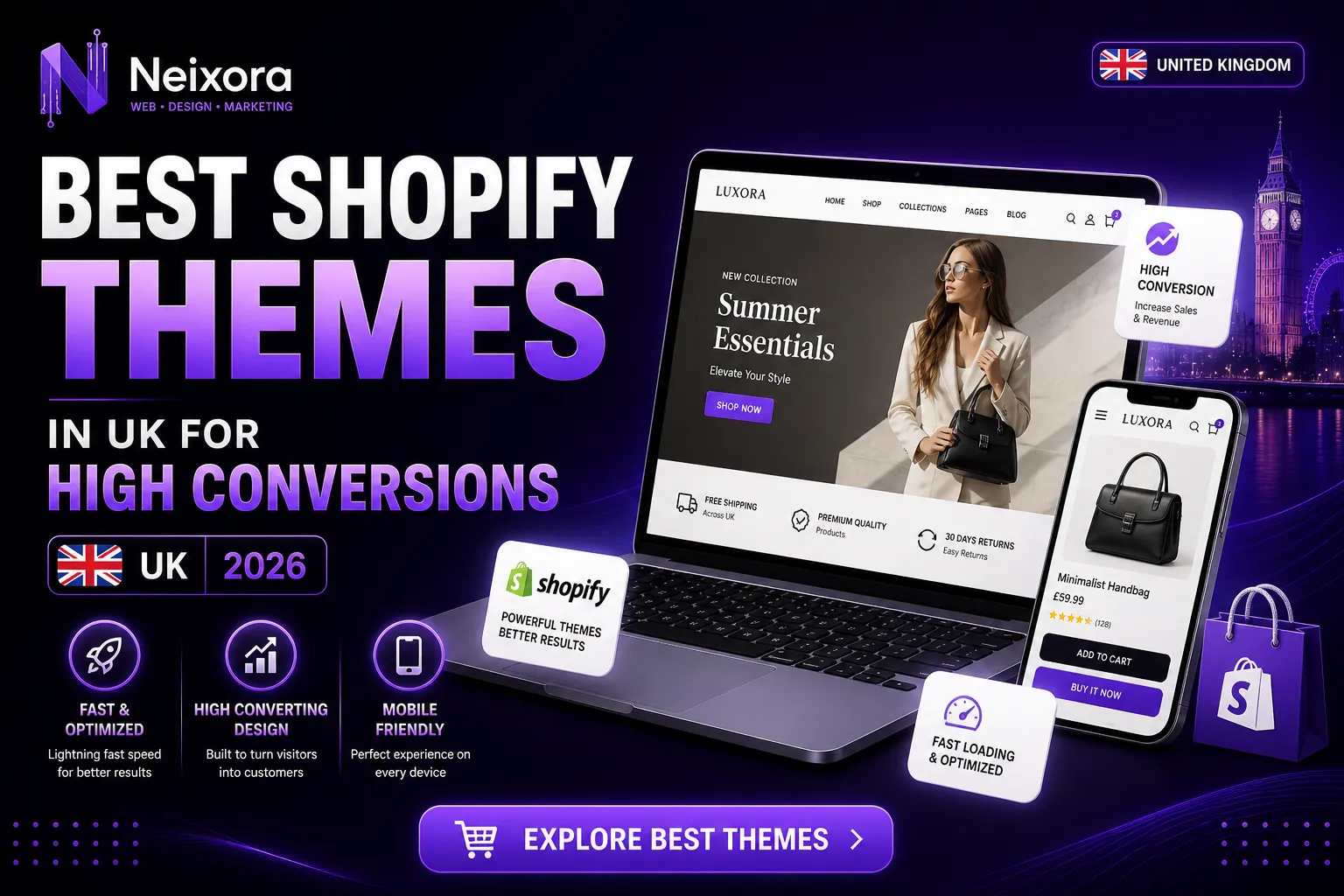 Best Shopify Themes in UK for High Conversions (2026)
